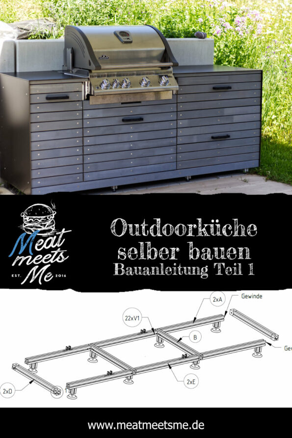Outdoorküche selber bauen - unterer Rahmen