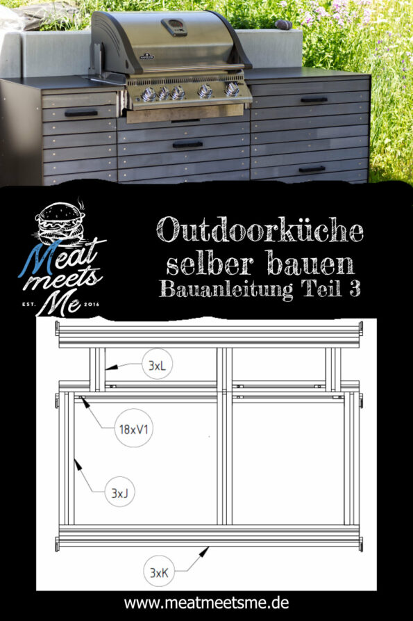 Outdoorküche selber bauen - Einbaugasgrill